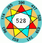 Pleiah's Avatar